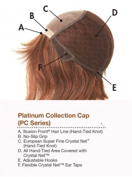 Brown Layered Straight Short Wigs