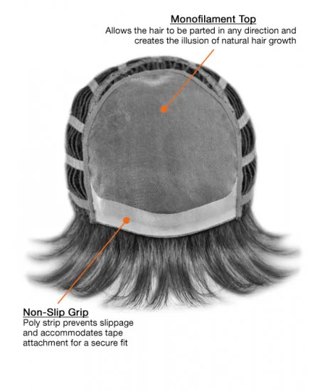 Flexibility Wavy Chin Length Synthetic Grey Wigs